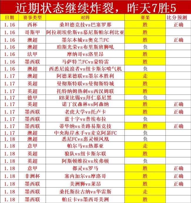 热刺欧冠第,击败法兰克,孙兴慜凯恩,新葡京,新葡京app,新葡京娱乐,新普京赌场