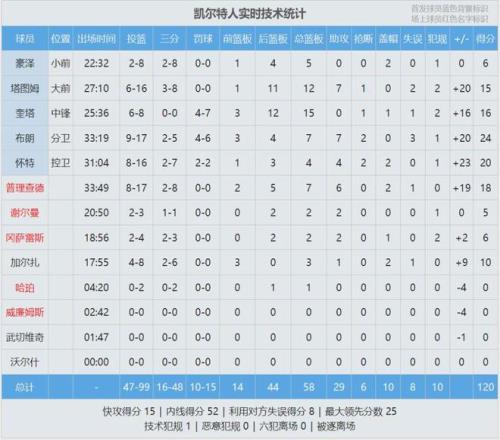 德甲第,法奥对决,法兰克福迎,新葡京,新葡京app,新葡京娱乐,新普京赌场