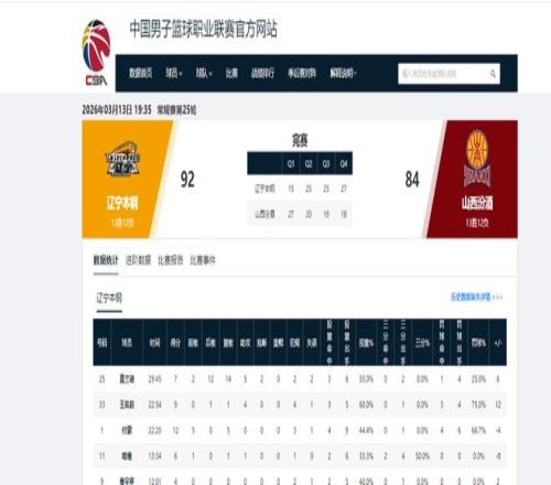 西甲,月最佳教练,角逐,新葡京,新葡京app,新葡京娱乐,新普京赌场