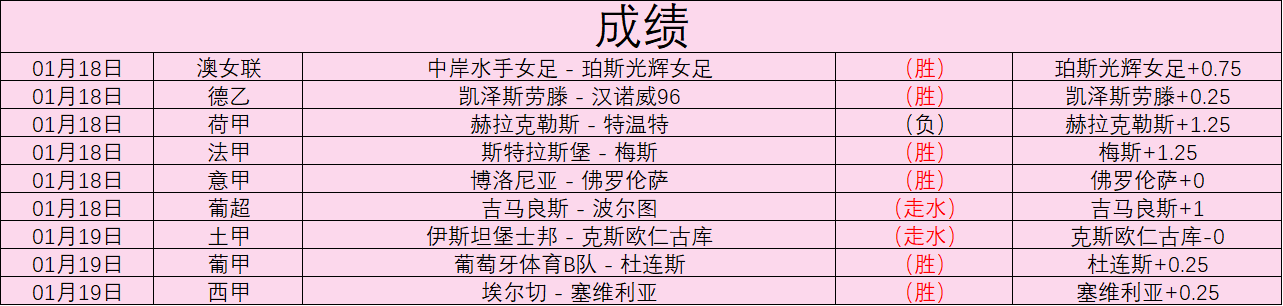 大乐透期号,专家质合分,析推荐,新葡京,新葡京app,新葡京娱乐,新普京赌场
