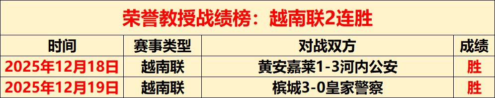 拉努斯对阵,基多体育大,比赛胜负预,新葡京,新葡京app,新葡京娱乐,新普京赌场