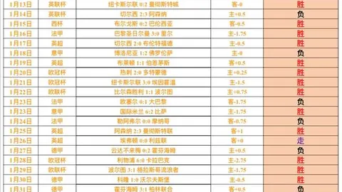 2025年卡塔尔世界杯欧洲区预选赛附加赛对战表