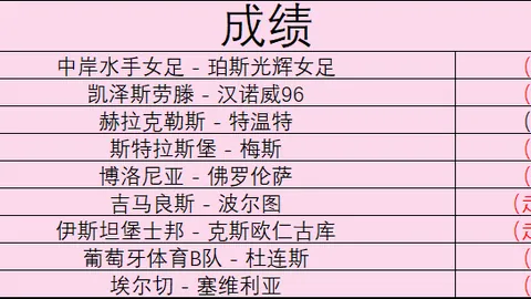 大乐透期号专家质合分析推荐：前区十码精准11中10及欧洲足球