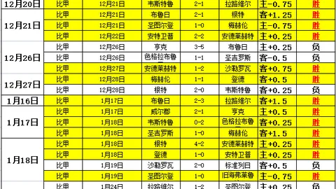 佛罗伦萨即将触发德赫亚2026年续约权条款