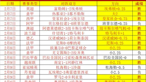 罗马诺独家爆料：伯恩茅斯力揽20岁匈牙利新星托特，1300万镑转会盛宴！